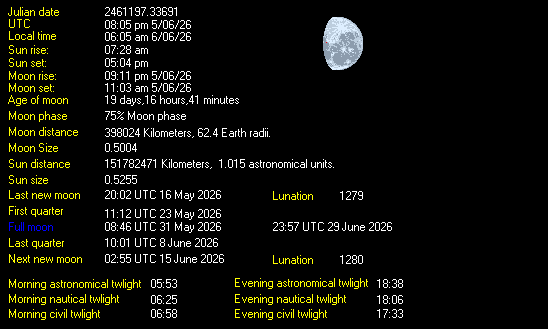 Moon Details from Weather-Display